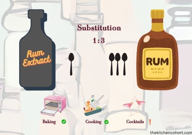 10 Top Rum Substitutes With And Without Alcohol The Kitchen Cohort