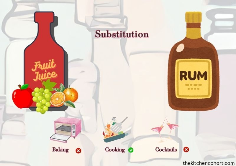 rum substitutes - fruit juice