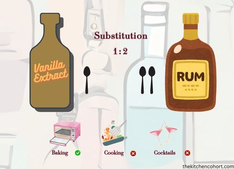 vanilla extract as rum substitute