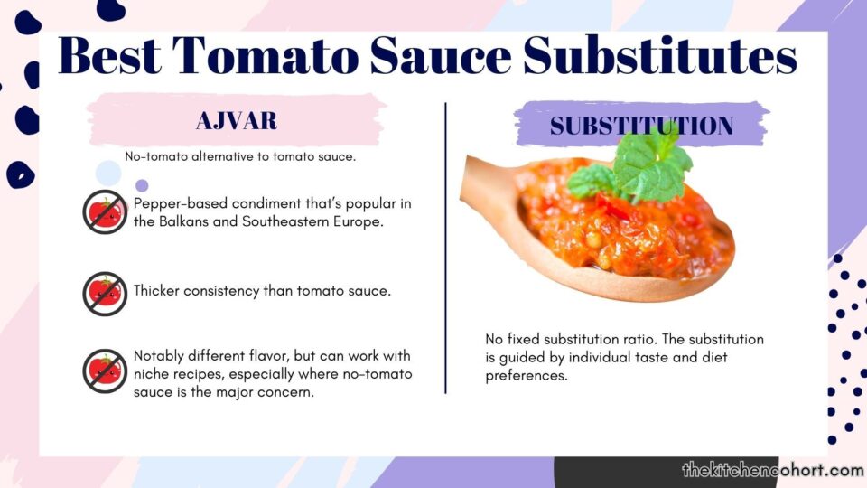 ajvar can be an acceptable no-tomato substitute for tomato sauce