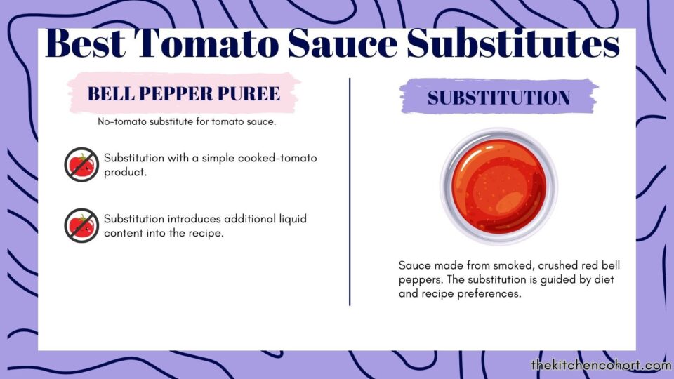 bell pepper puree is acceptable no-tomato substitute for tomato sauce