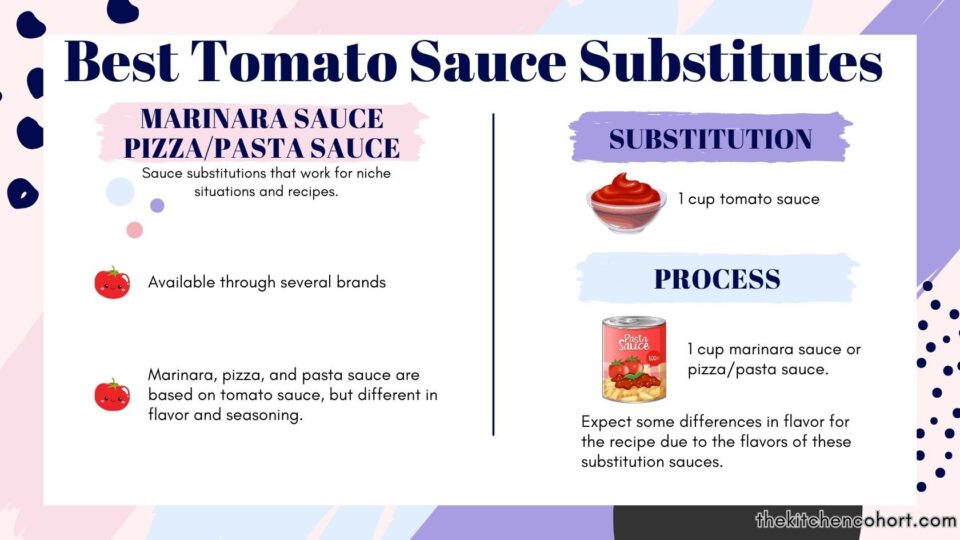 marinara sauce and pasta sauce are niche tomato sauce substitutes