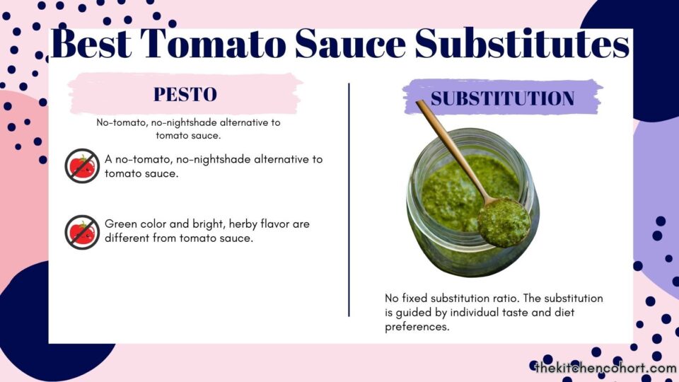 pesto is a good alternative to tomato sauce