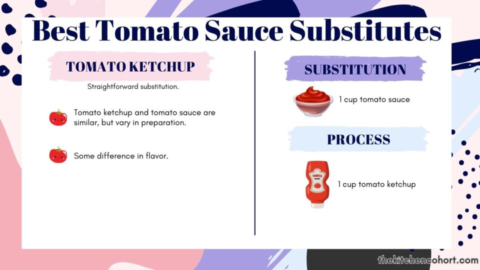 tomato ketchup is a decent substitute for tomato sauce