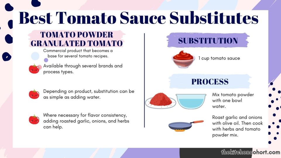 tomato powder and granulated tomatoes can be amazing tomato sauce substitutes